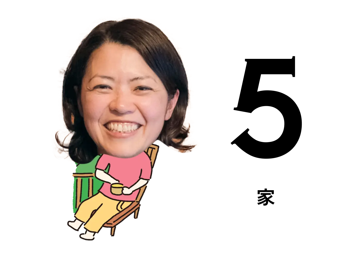 セクション3写真